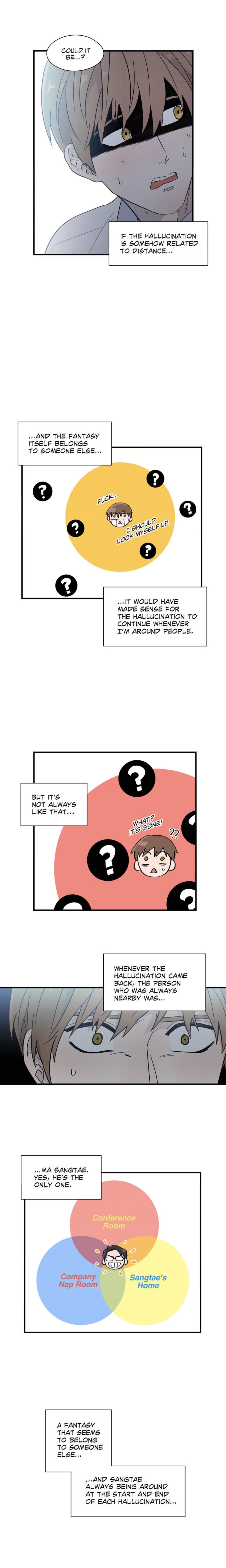 A Man of Virtue Chapter 6 page 10 - 