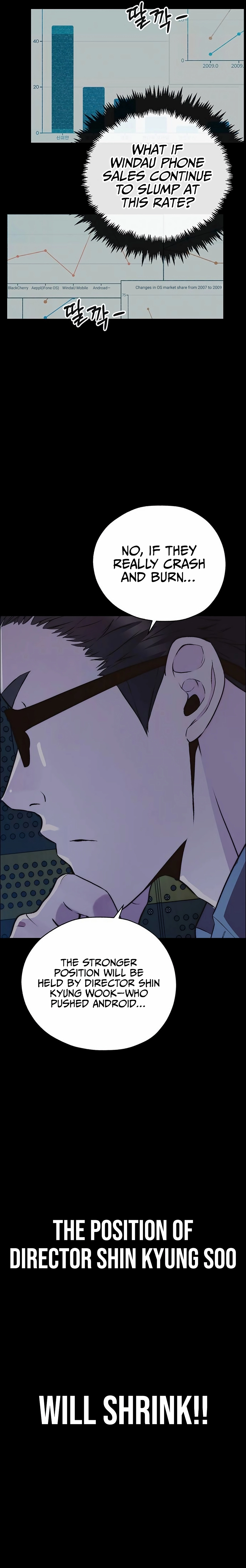 A Man