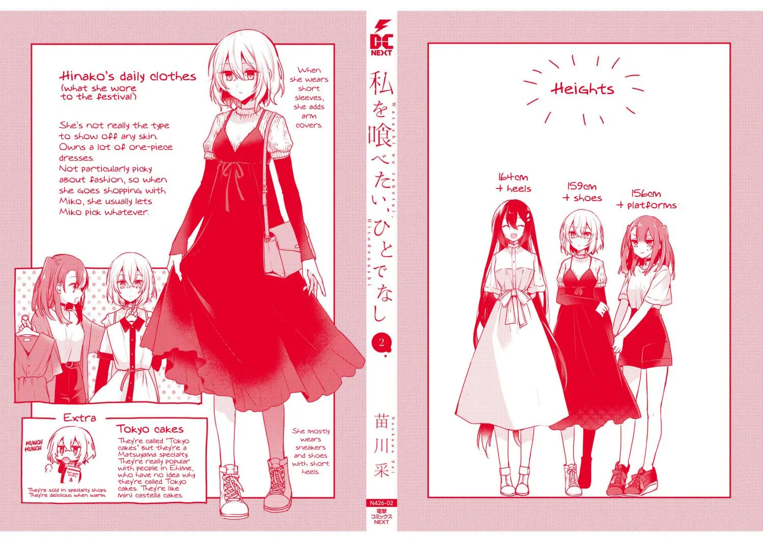 A Monster Wants to Eat Me Chapter 2.2 page 27 - 