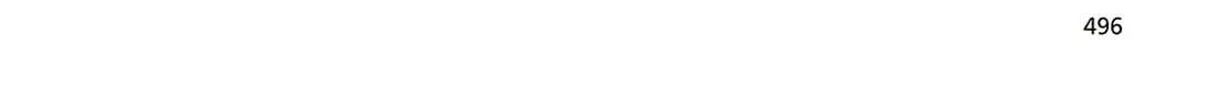 A Monster Wants to Eat Me Chapter 45 page 16 - 