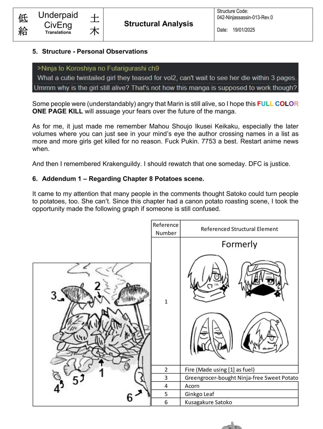 A Ninja and an Assassin Under One Roof Chapter 13 page 39 - 
