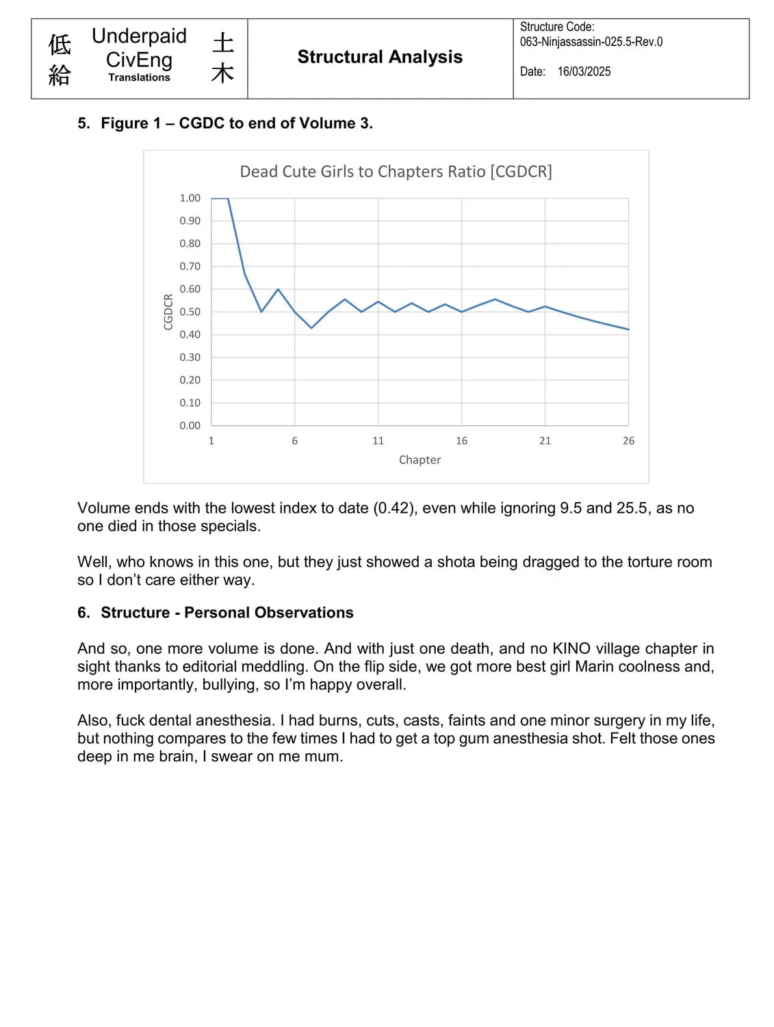 A Ninja and an Assassin Under One Roof Chapter 3.1 page 41 - 
