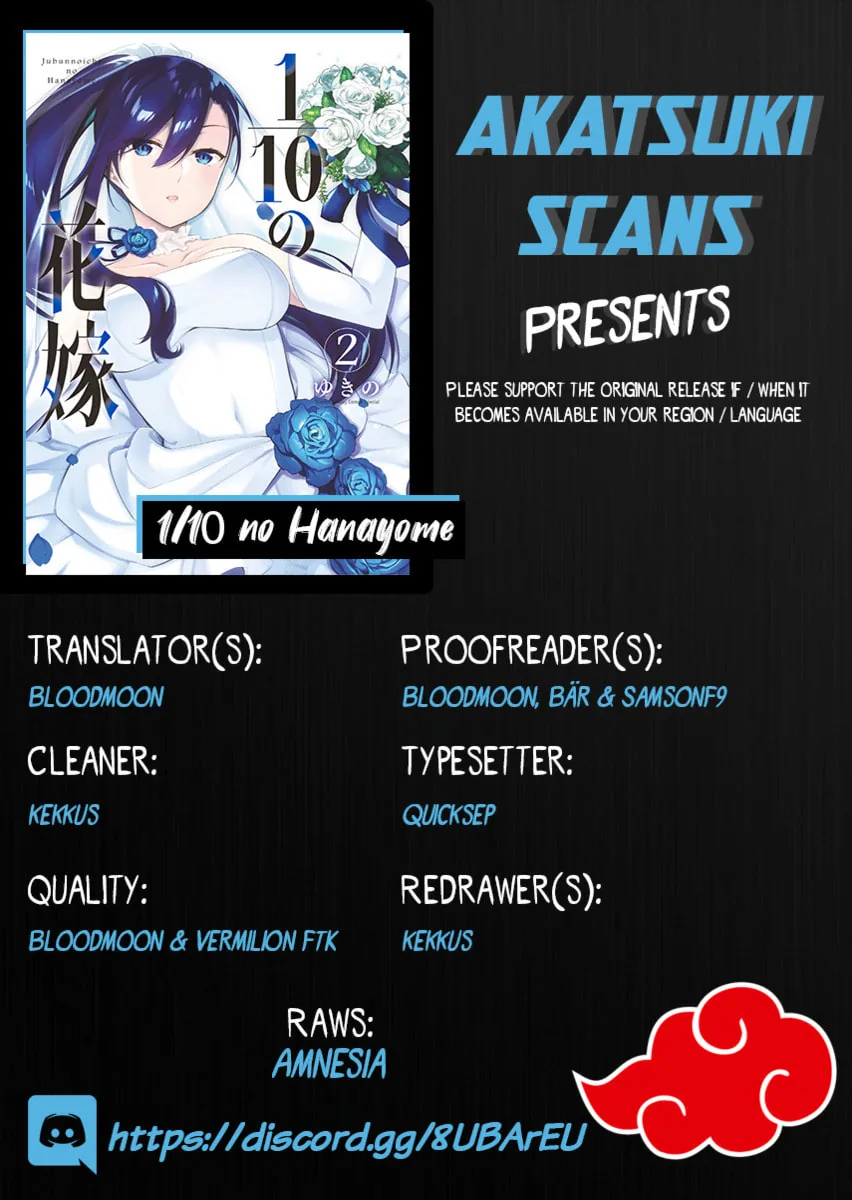 â…’ no Hanayome Chapter 12 page 1 - 