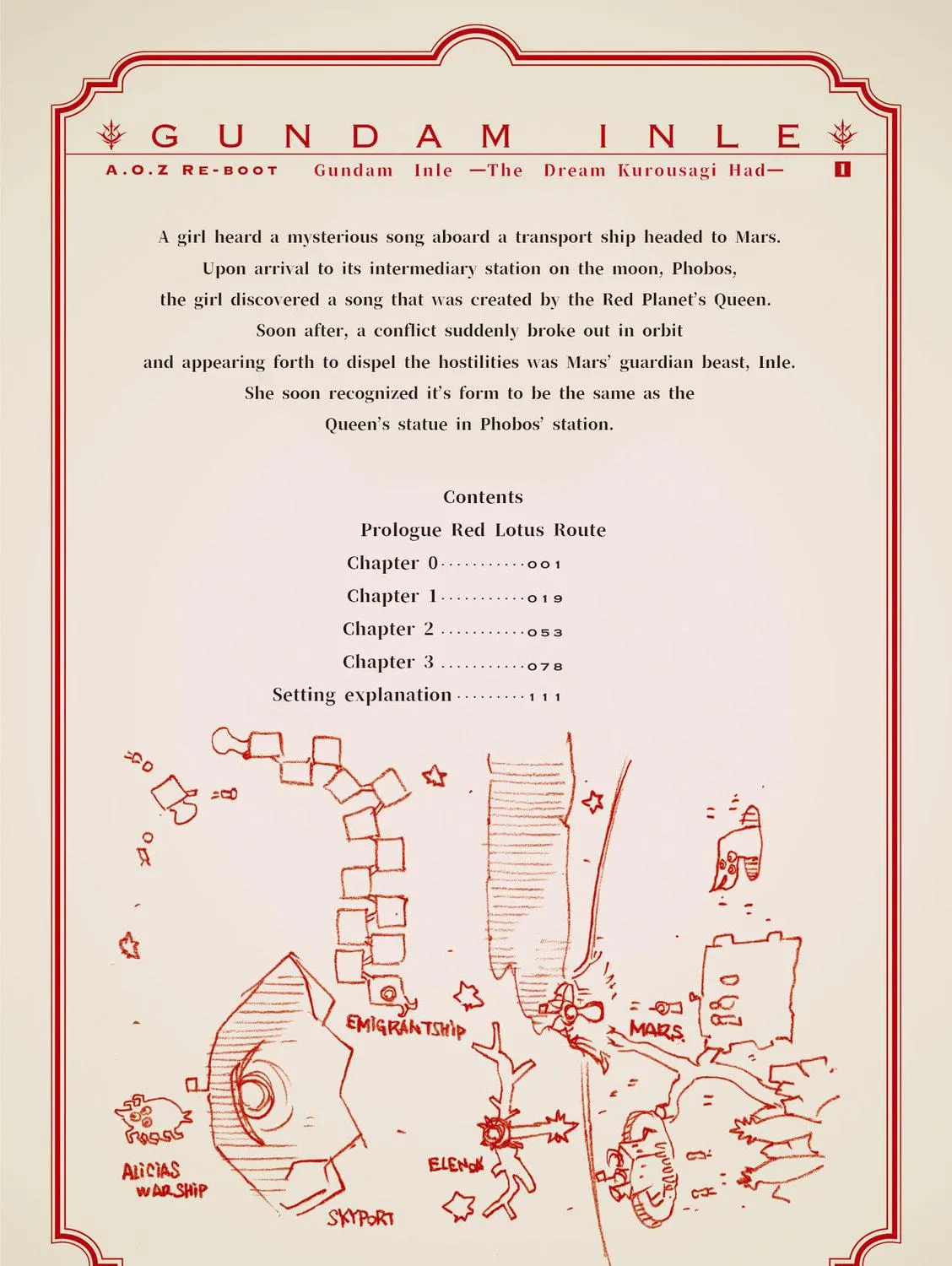 A.O.Z Re-Boot Gundam Inle - Kuro Usagi no Mita Yume Chapter 0 page 5 - 