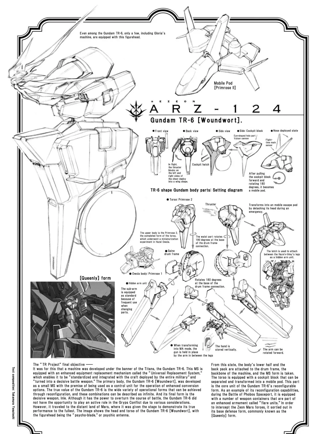 A.O.Z Re-Boot Gundam Inle - Kuro Usagi no Mita Yume Chapter 3.8 page 1 - 