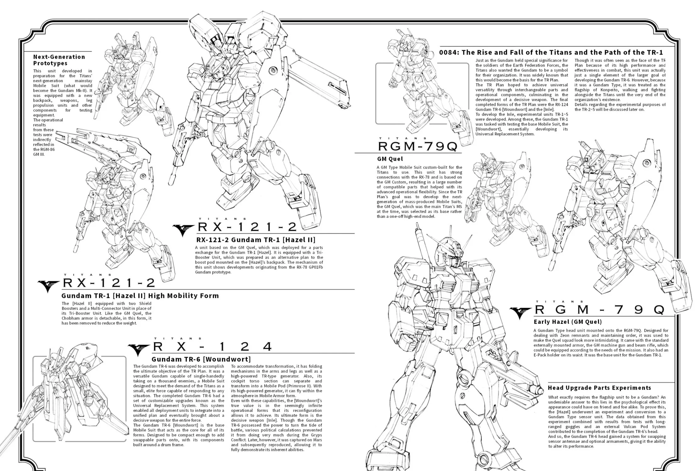 A.O.Z Re-Boot Gundam Inle - Kuro Usagi no Mita Yume Chapter 7.5 page 21 - 
