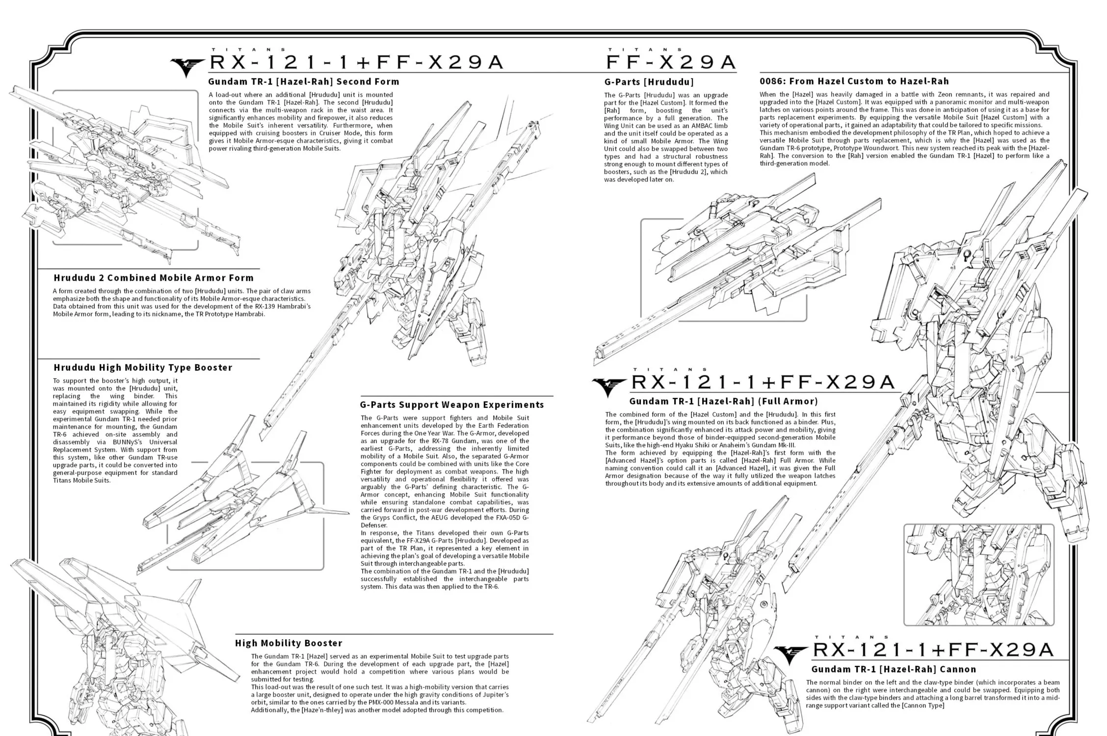 A.O.Z Re-Boot Gundam Inle - Kuro Usagi no Mita Yume Chapter 7.5 page 25 - 