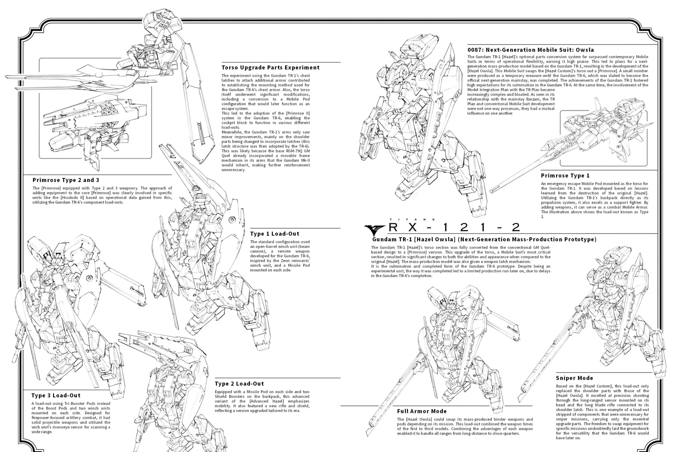 A.O.Z Re-Boot Gundam Inle - Kuro Usagi no Mita Yume Chapter 7.5 page 27 - 