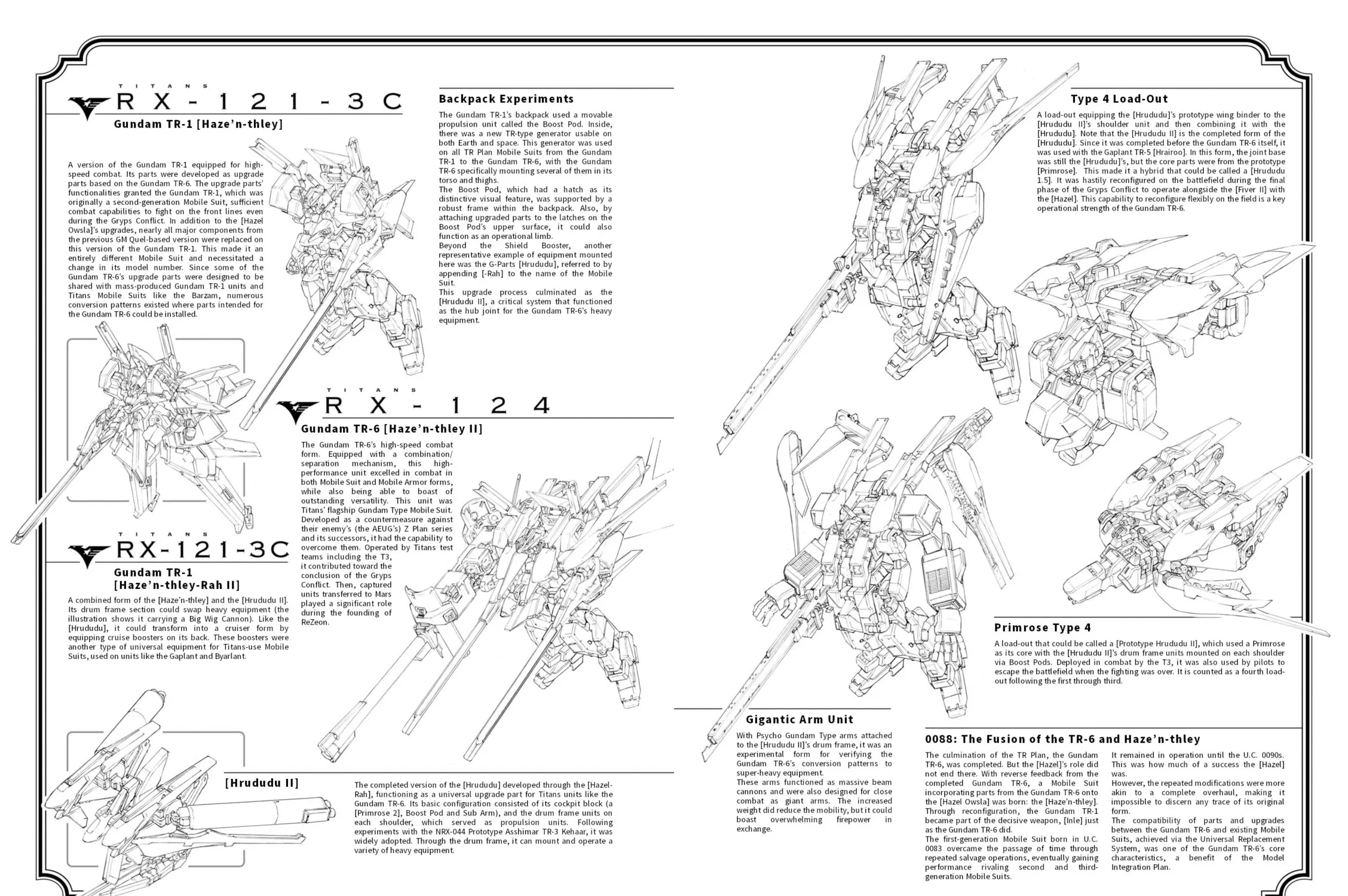 A.O.Z Re-Boot Gundam Inle - Kuro Usagi no Mita Yume Chapter 7.5 page 29 - 