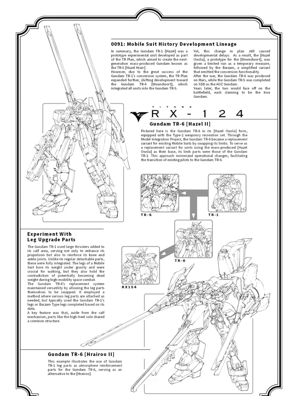 A.O.Z Re-Boot Gundam Inle - Kuro Usagi no Mita Yume Chapter 7.5 page 33 - 