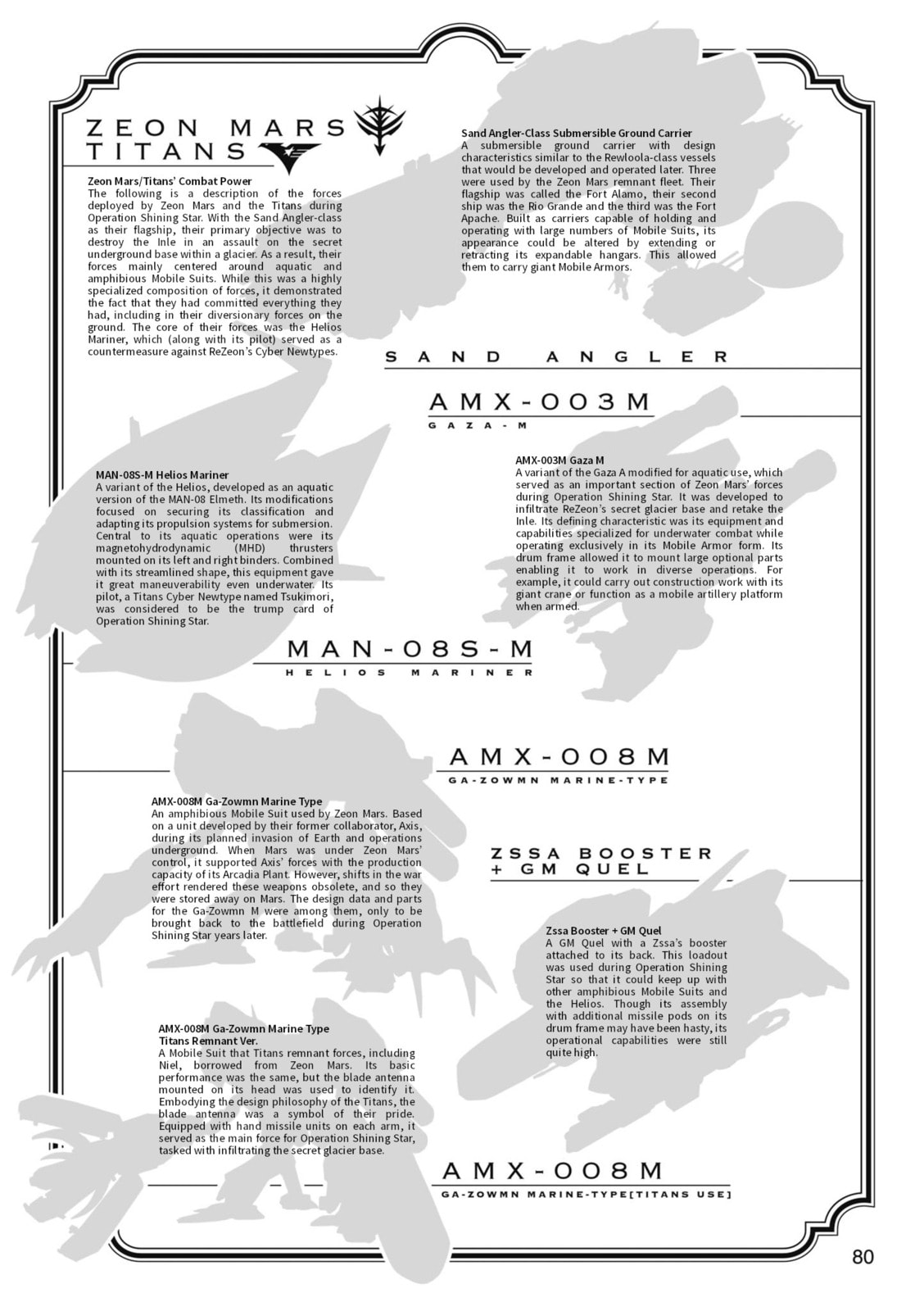 A.O.Z Re-Boot Gundam Inle - Kuro Usagi no Mita Yume Chapter 8 page 68 - 