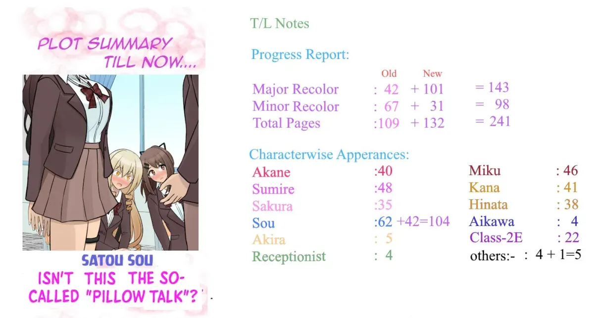 A Parallel World With a 1:39 Male to Female Ratio Is Unexpectedly Normal (Colored) Chapter 2.3 page 1 - 