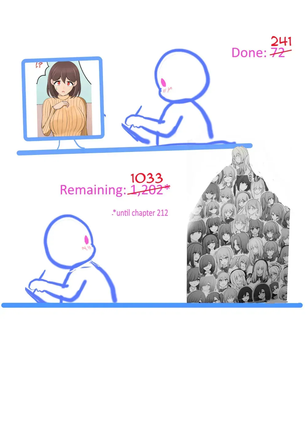 A Parallel World With a 1:39 Male to Female Ratio Is Unexpectedly Normal (Colored) Chapter 2.3 page 3 - 
