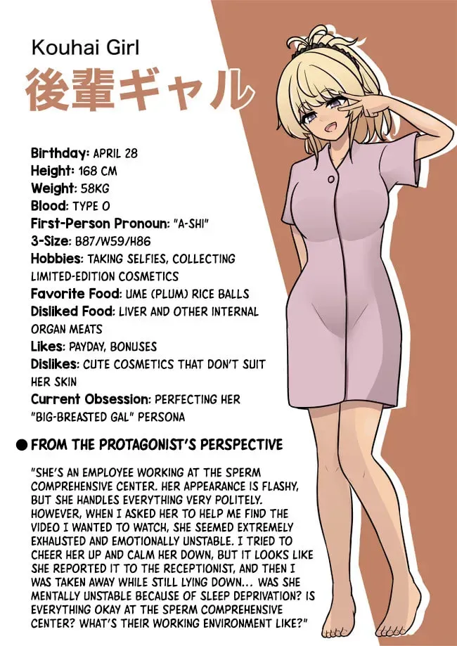 A Parallel World With a 1:39 Male to Female Ratio is Unexpectedly Normal Chapter 1.1 page 14 - 