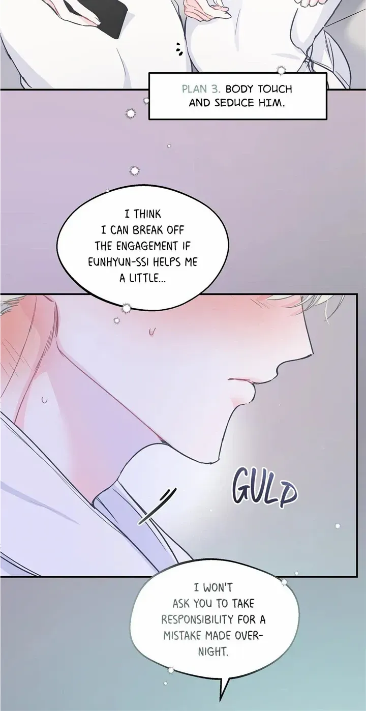 A plot twist is a plot twist plot twist Chapter 5 page 36 - 