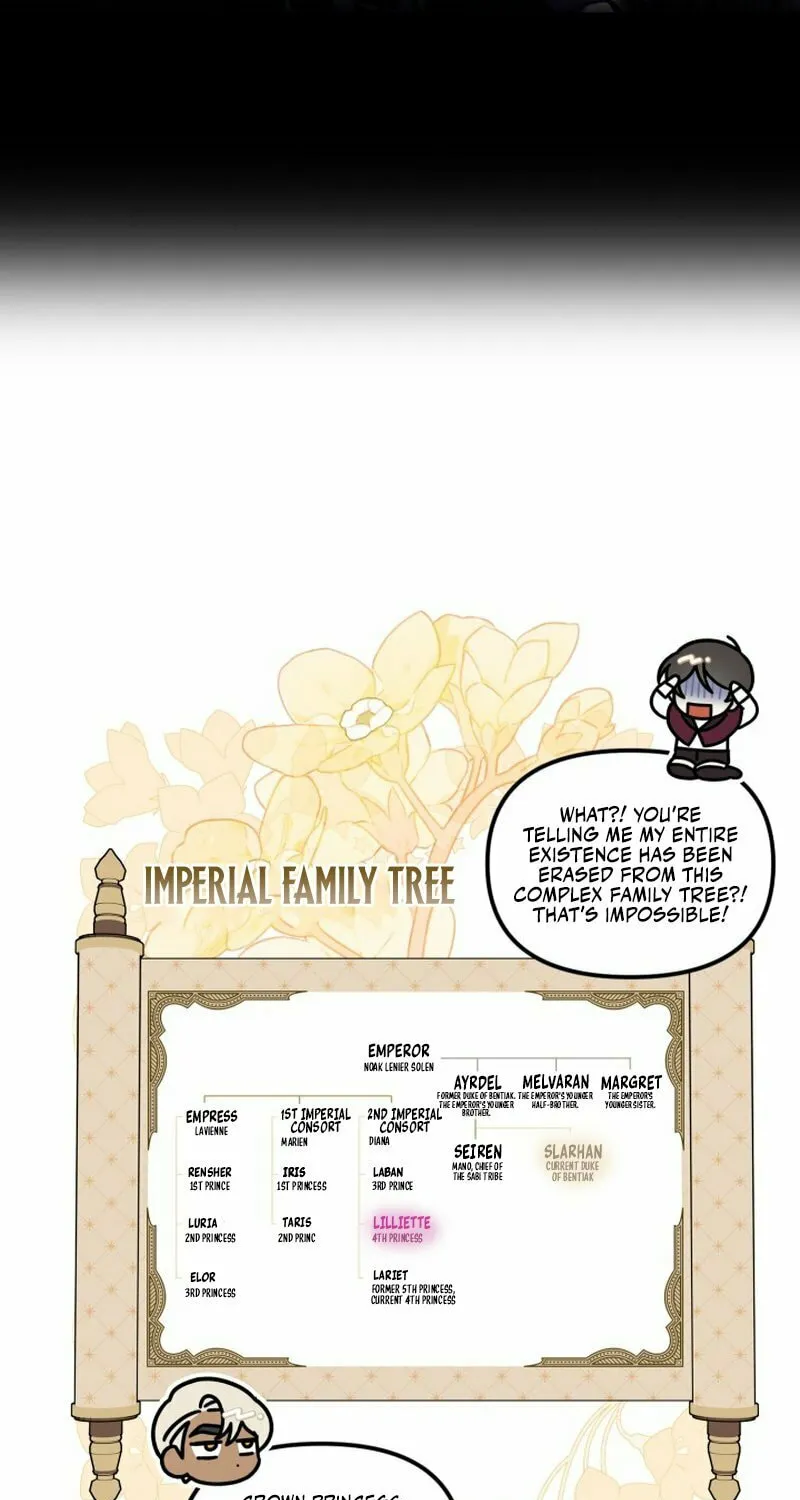 A Slave of Rubelfast Chapter 7 page 86 - 