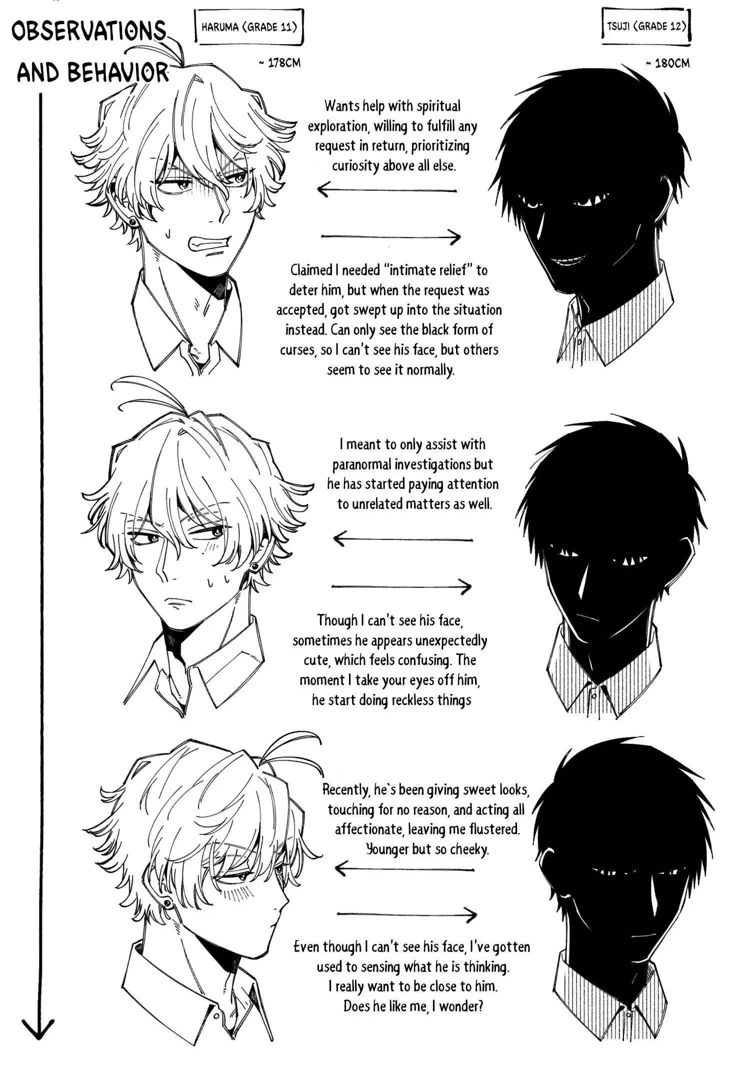 A Spiritual Extrovert and a Scary Introvert Chapter 3 page 14 - 