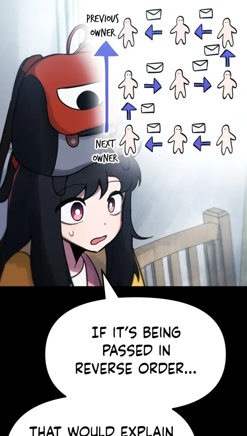 A Strange Phenomenon Chapter 14 page 63 - 