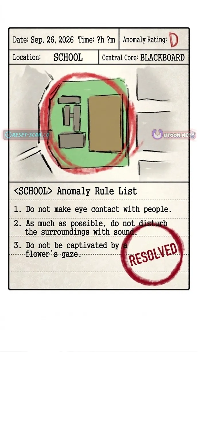 A Strange Phenomenon Chapter 3 page 261 - 