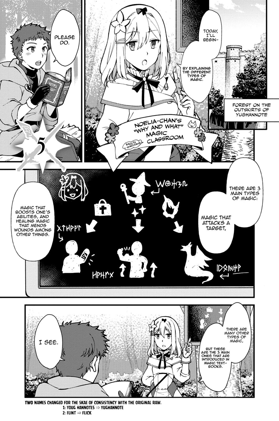 A Sword Master Childhood Friend Power Harassed Me Harshly Chapter 5 page 2 - 