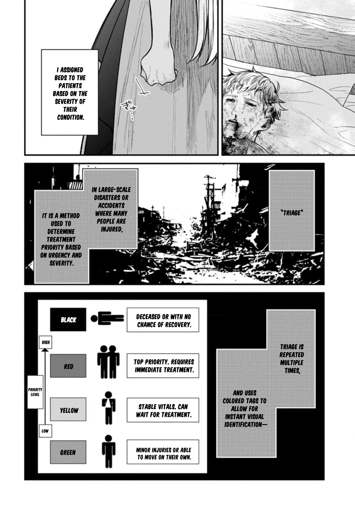 A Tragic Awakening: The Past Returns, Chaos Follows Chapter 1.2 page 19 - 