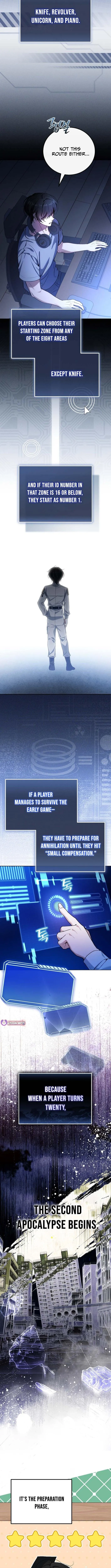 A Veteran Player is Needed in the Apocalypse Chapter 1 page 8 - 