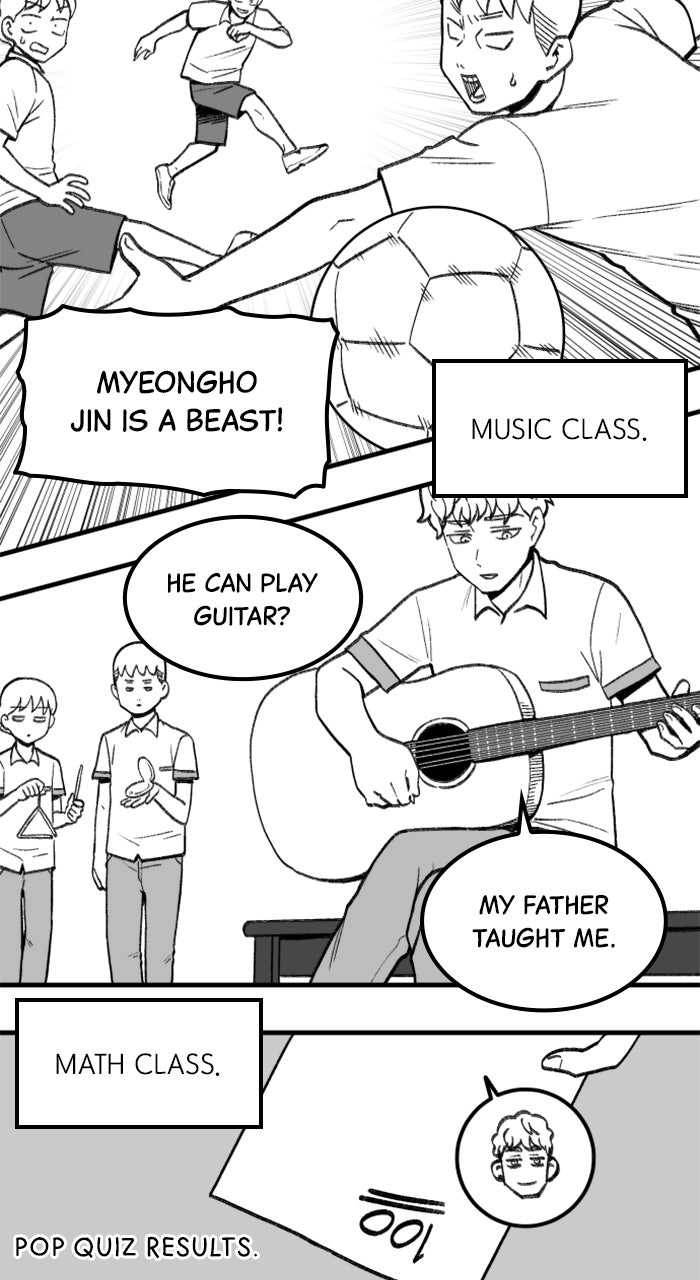 A Warrior’s Daily Log Ep. 7 - The Blues Of Warrior Huiwon Yun page 35 - 