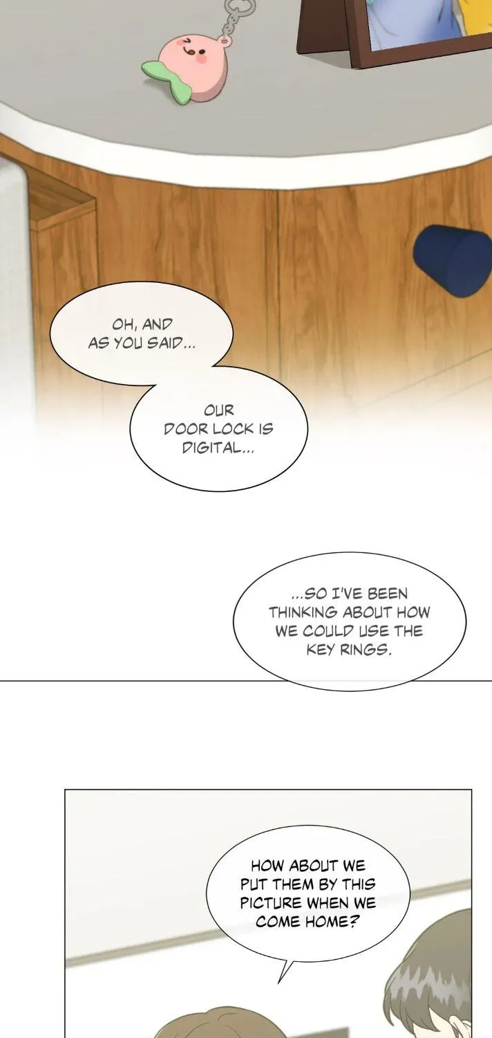 Abnormal Rommate Chapter 12 page 66 - 