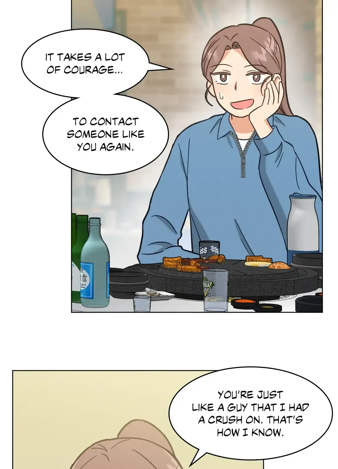 Abnormal Rommate Chapter 19 page 77 - 