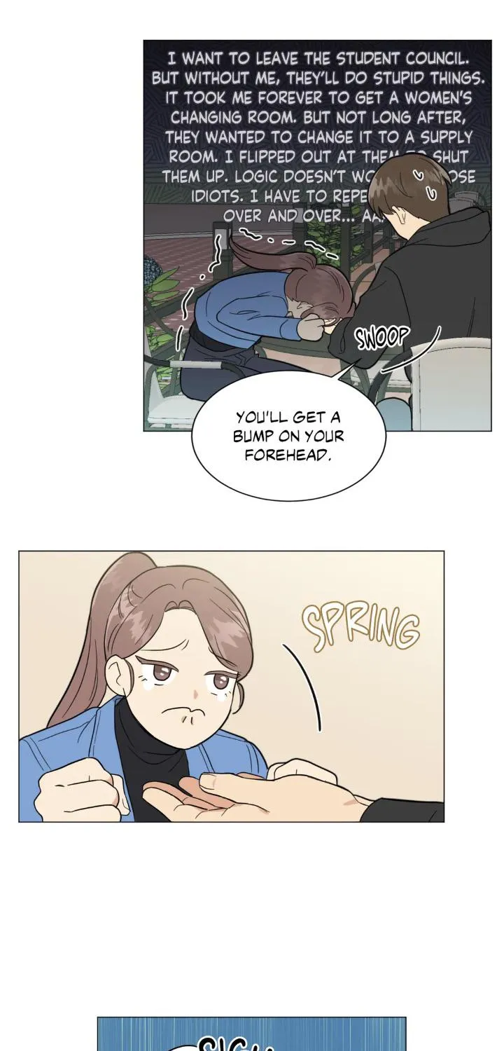 Abnormal Rommate Chapter 3 page 54 - 