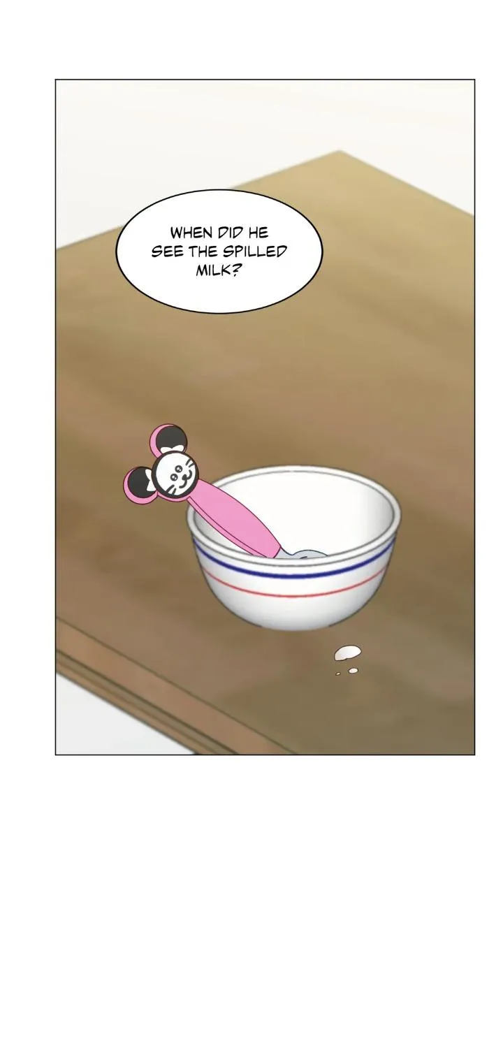Abnormal Rommate Chapter 6 page 61 - 
