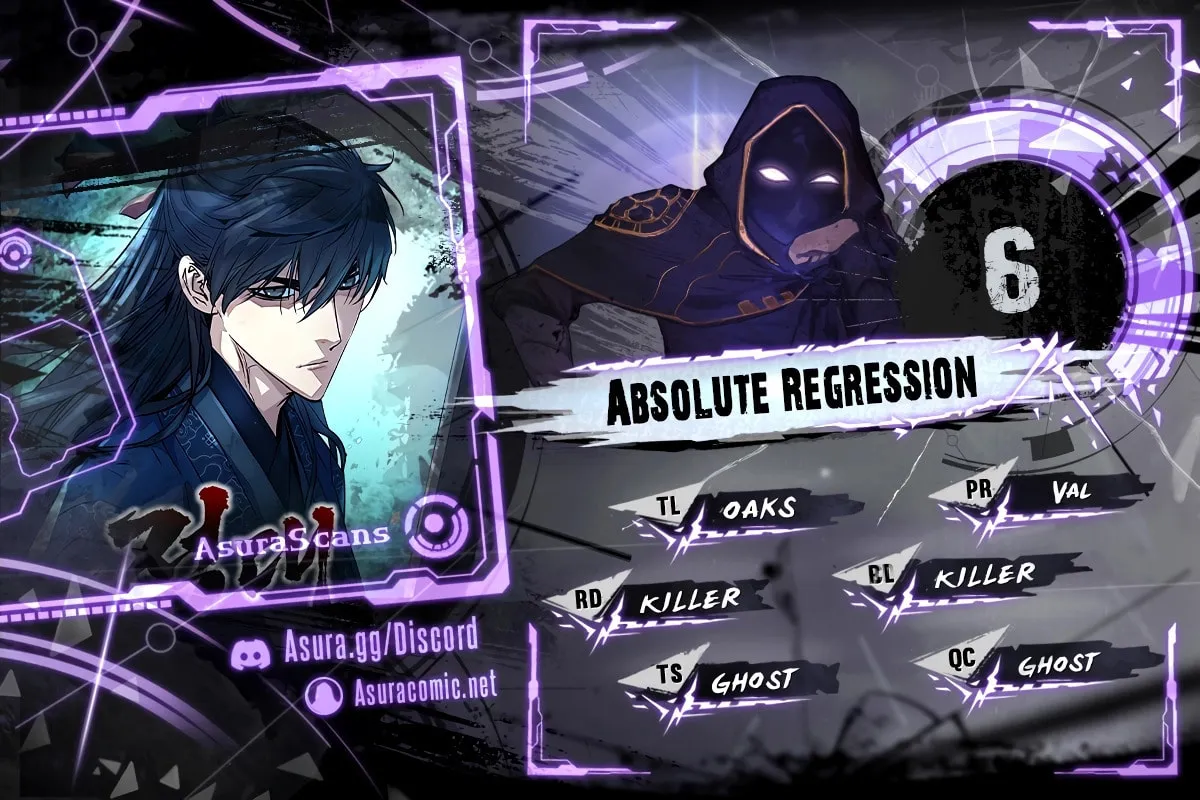 Absolute Regression Chapter 6 page 1 - 