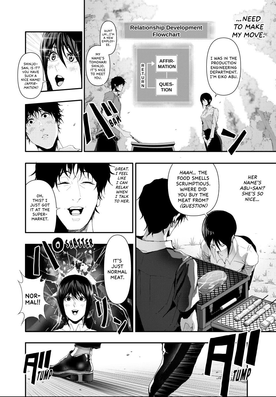 (Abu)Normal Chapter 19 page 6 - 