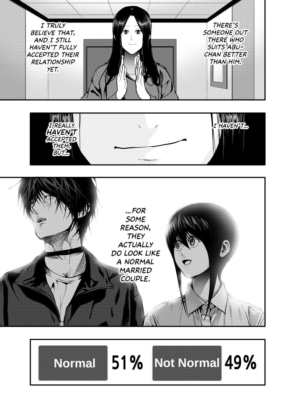 (Abu)Normal Chapter 82 page 3 - 