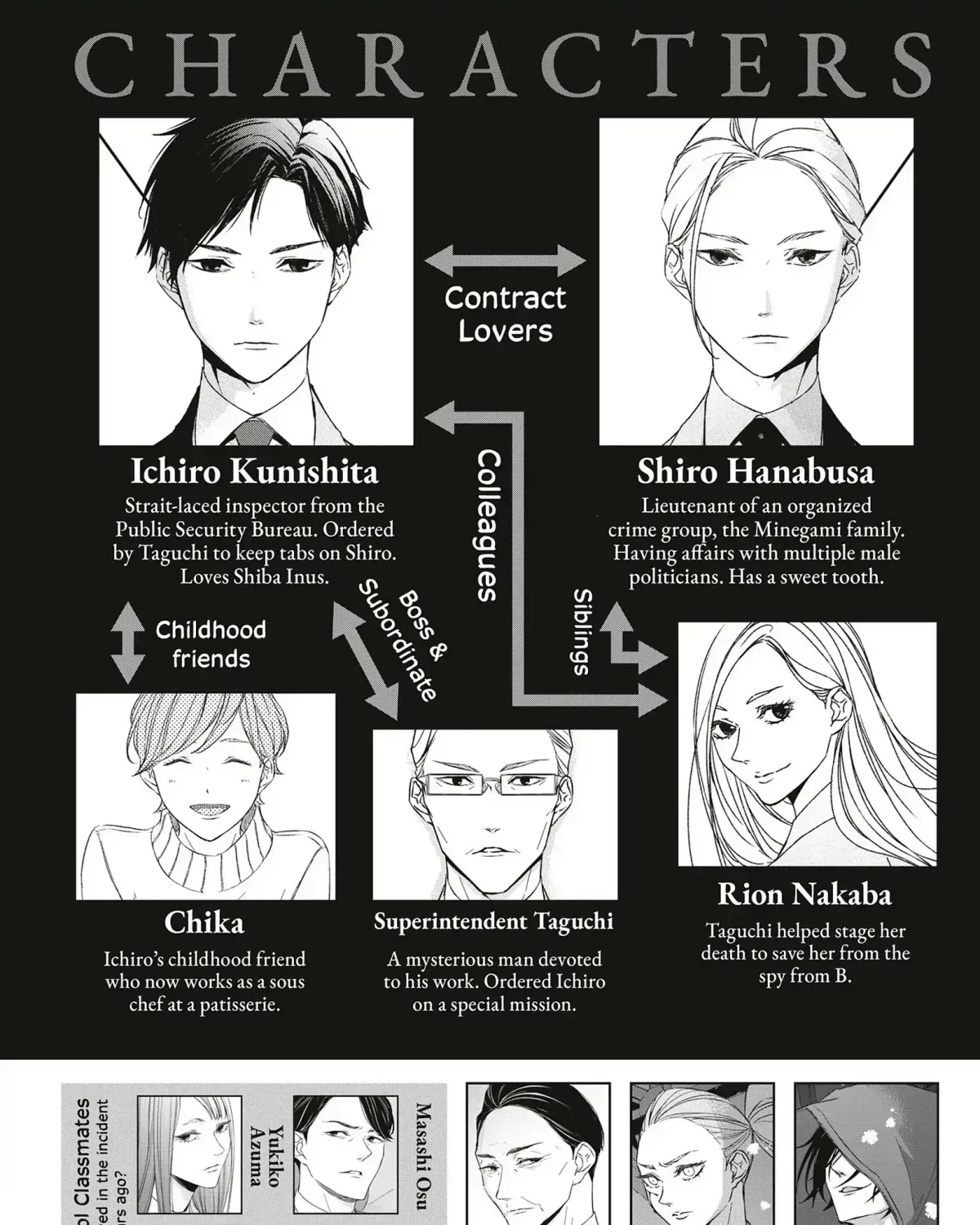 Abunai Aibou Chapter 16.3 page 5 - 