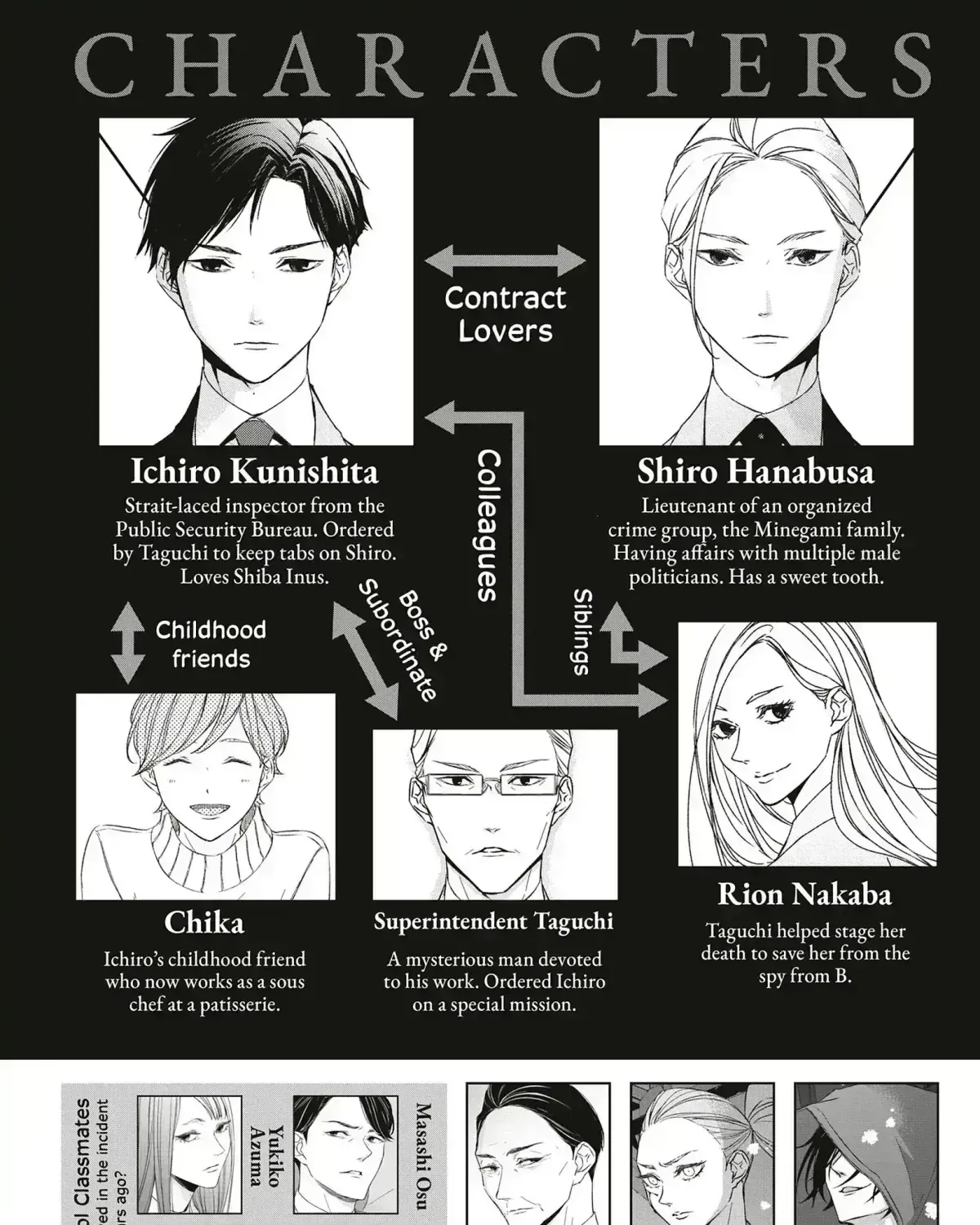 Abunai Aibou Chapter 16.5 page 5 - 