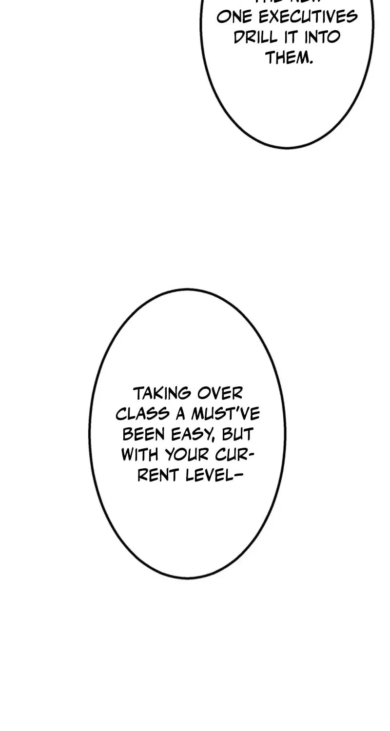 Academy Organization Chapter 11 page 77 - 