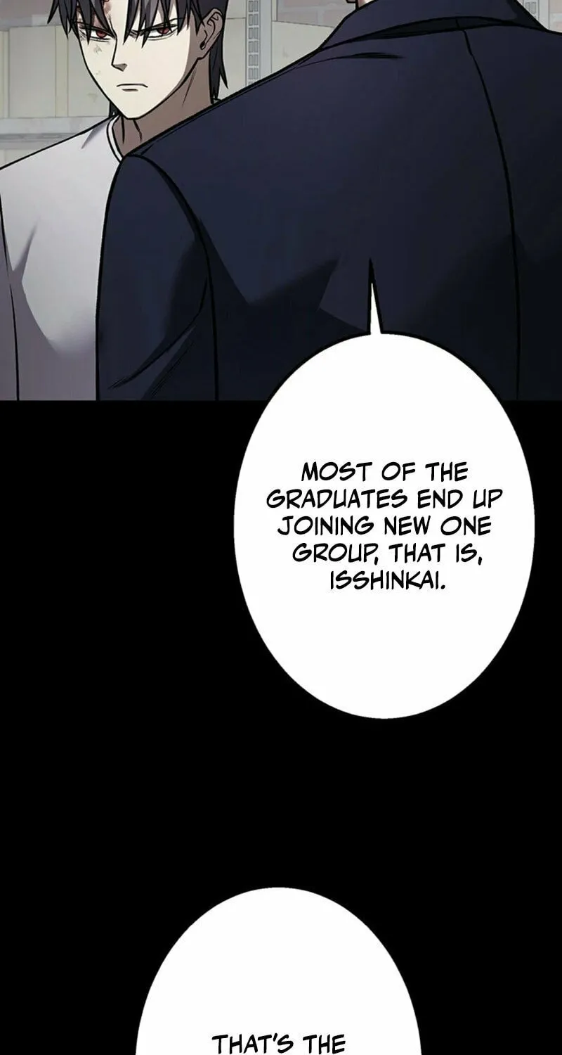 Academy Organization Chapter 3 page 157 - 