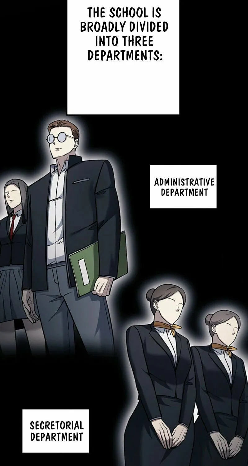 Academy Organization Chapter 4 page 3 - 