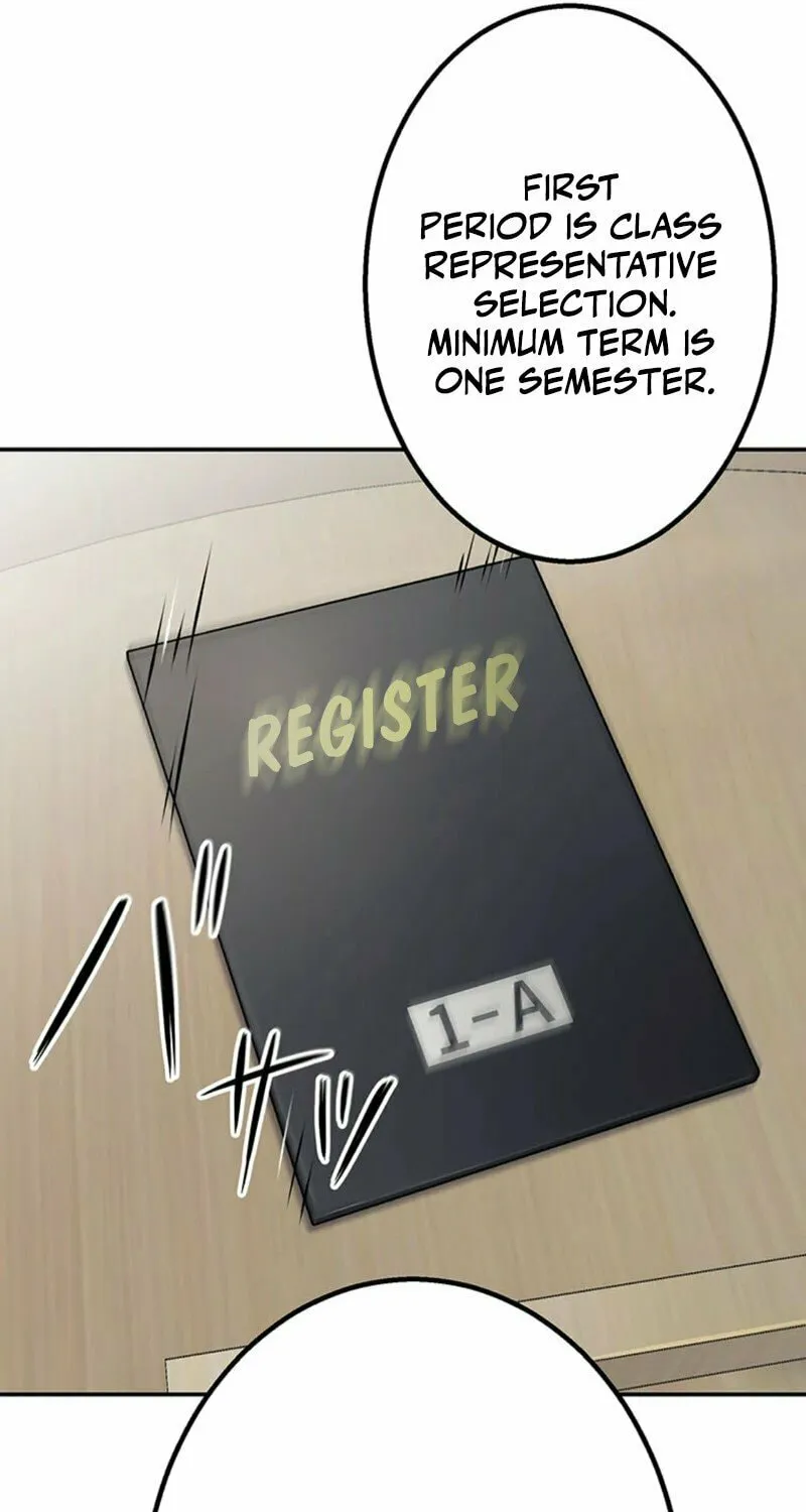 Academy Organization Chapter 5 page 88 - 