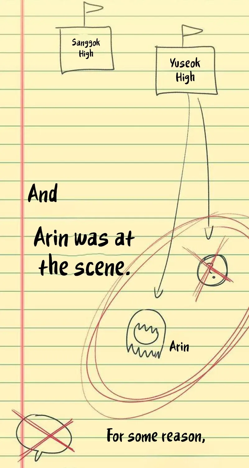 Aching Chapter 3 page 11 - 