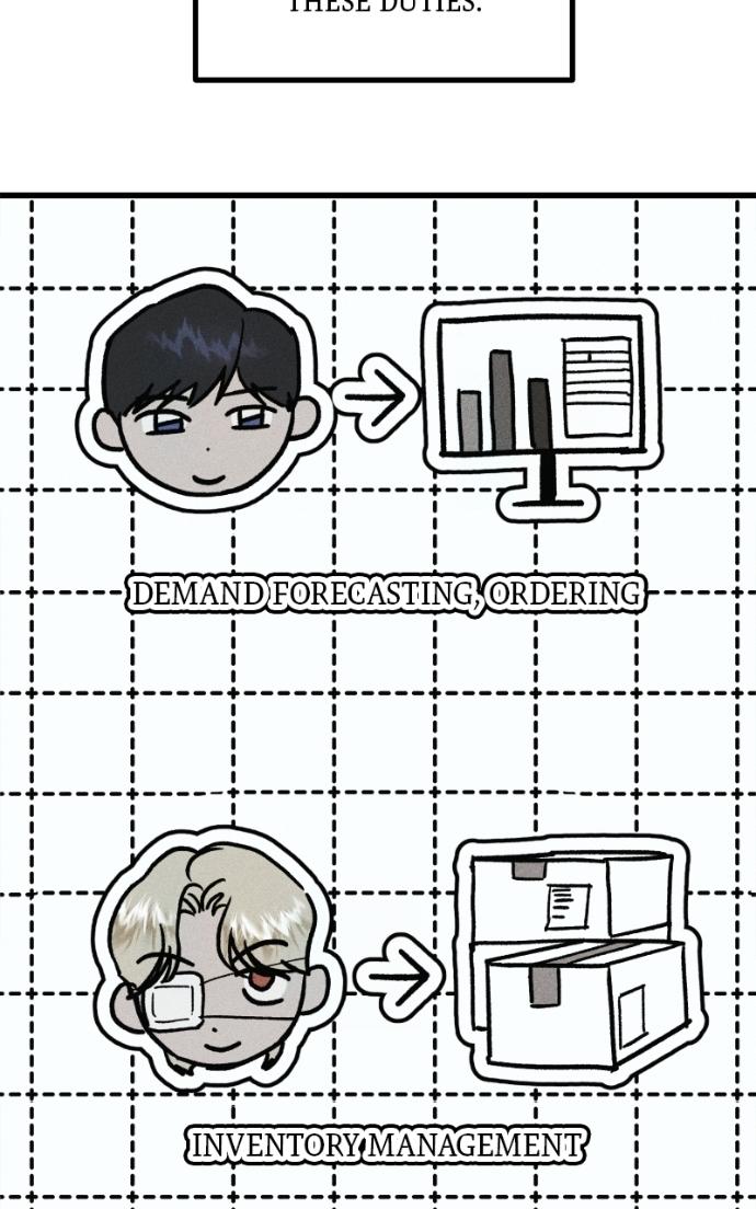 Acting Gangster Chapter 20 page 40 - 