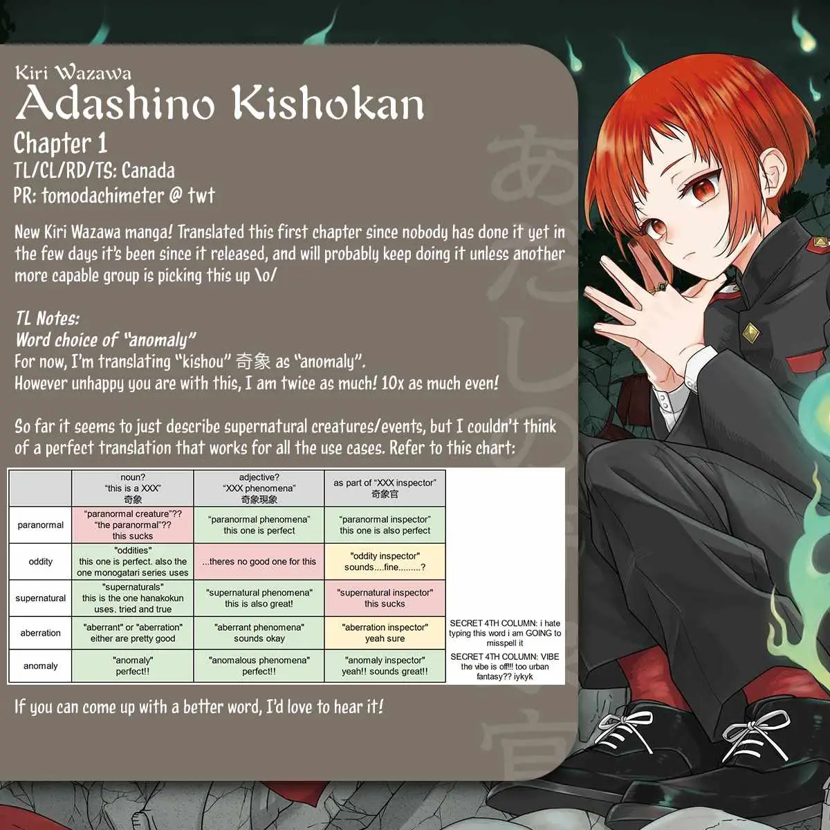 Adashino Kishokan Chapter 1 page 59 - 