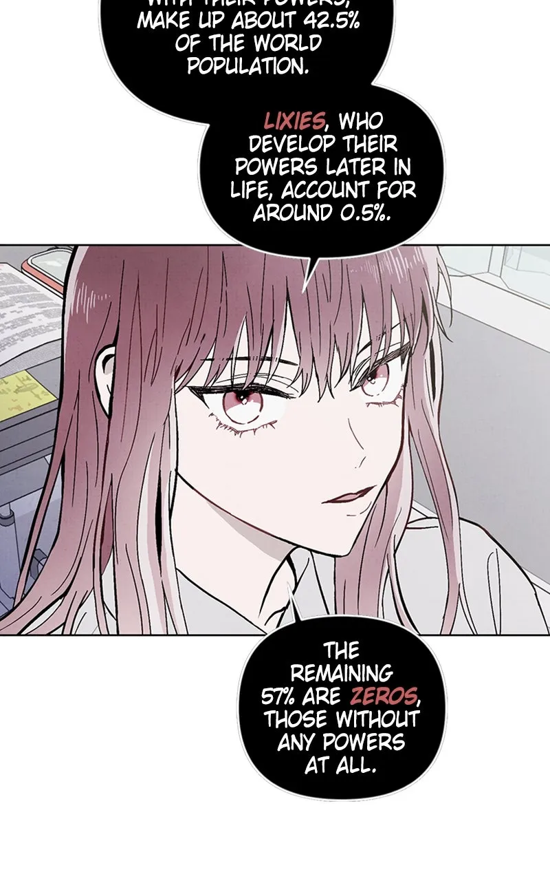 Addicted to You Chapter 1 page 15 - 