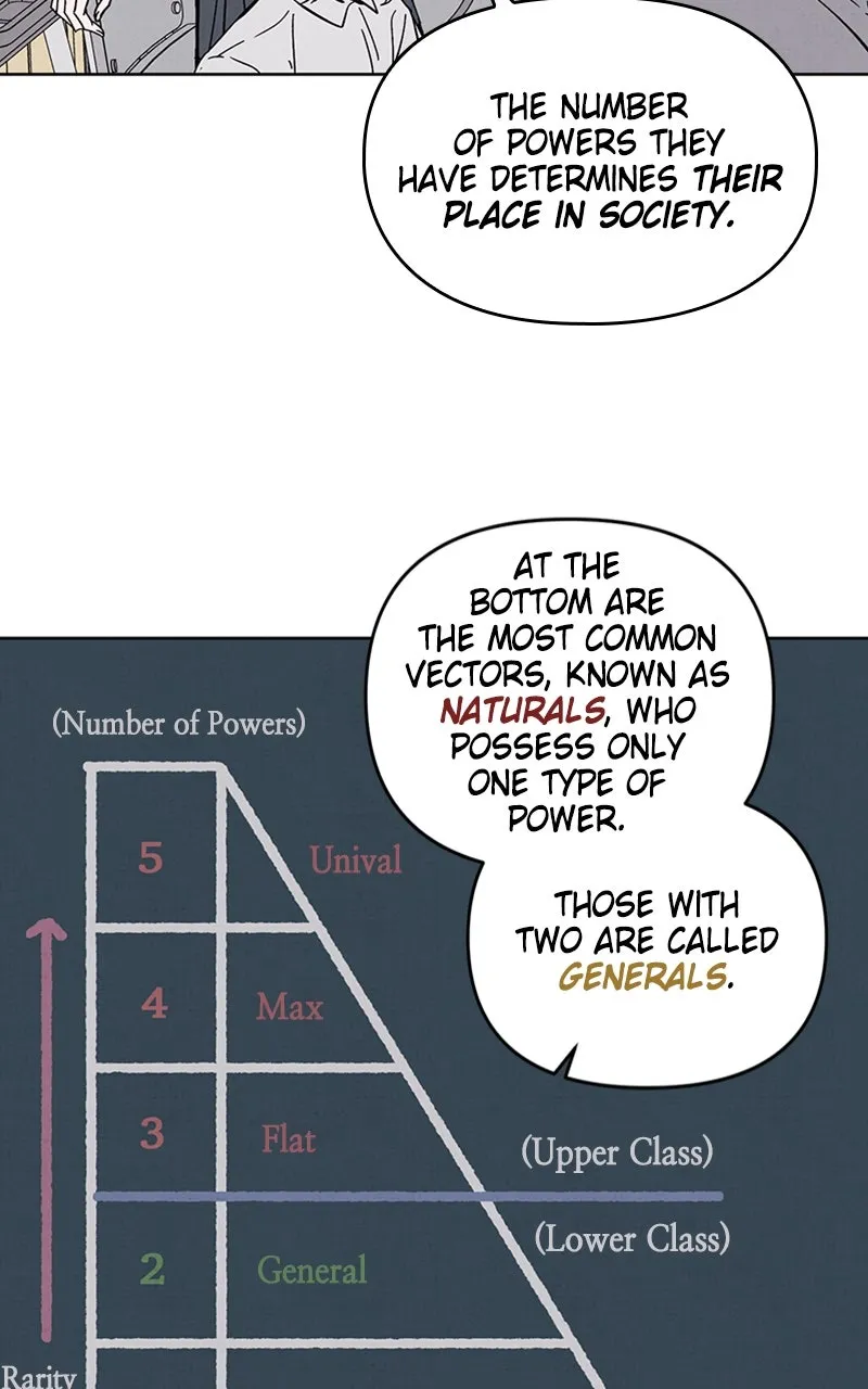 Addicted to You Chapter 1 page 17 - 