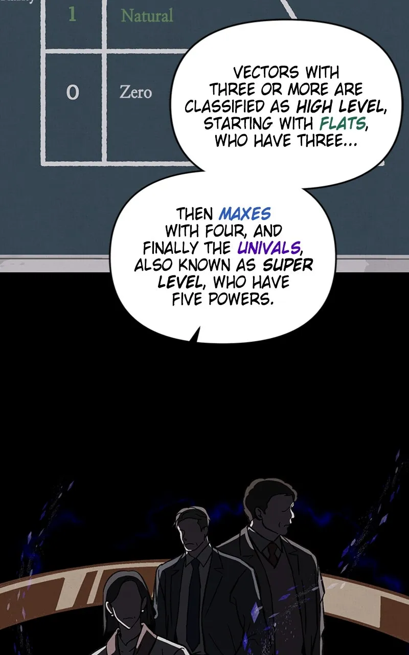 Addicted to You Chapter 1 page 18 - 