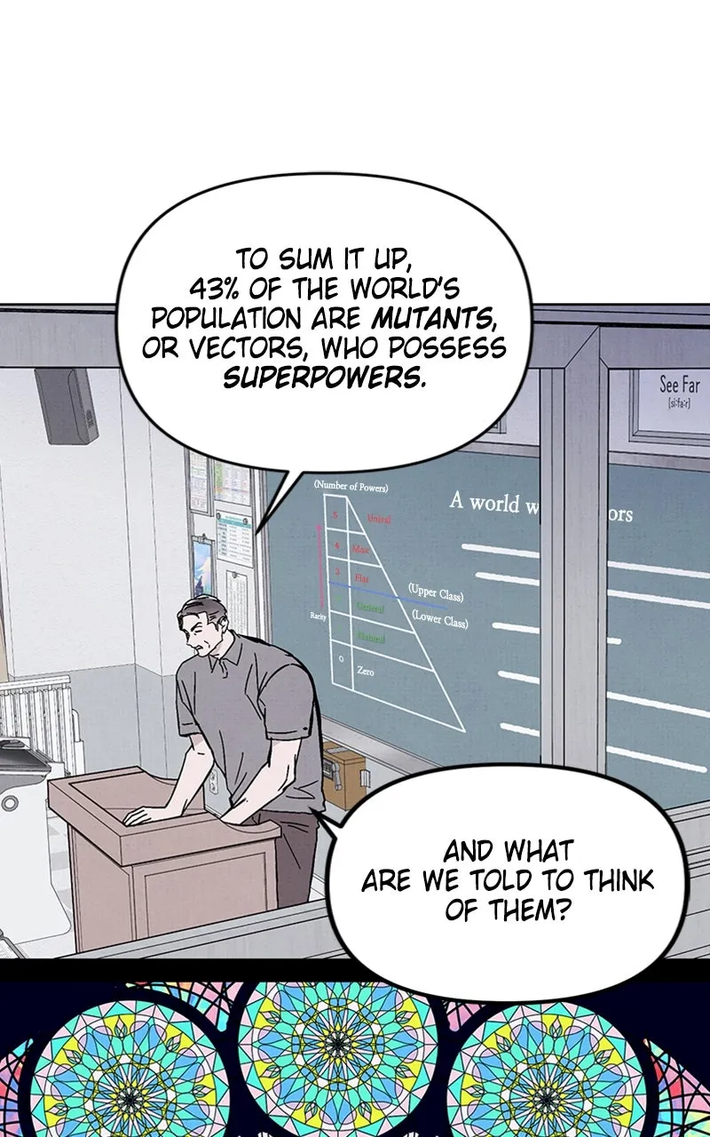 Addicted to You Chapter 1 page 9 - 