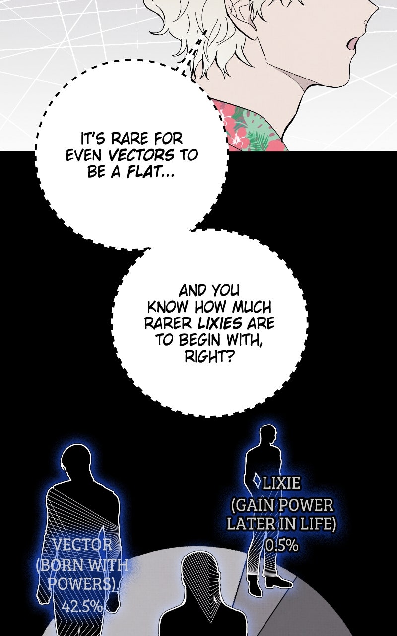 Addicted to You Episode 21 page 11 - 