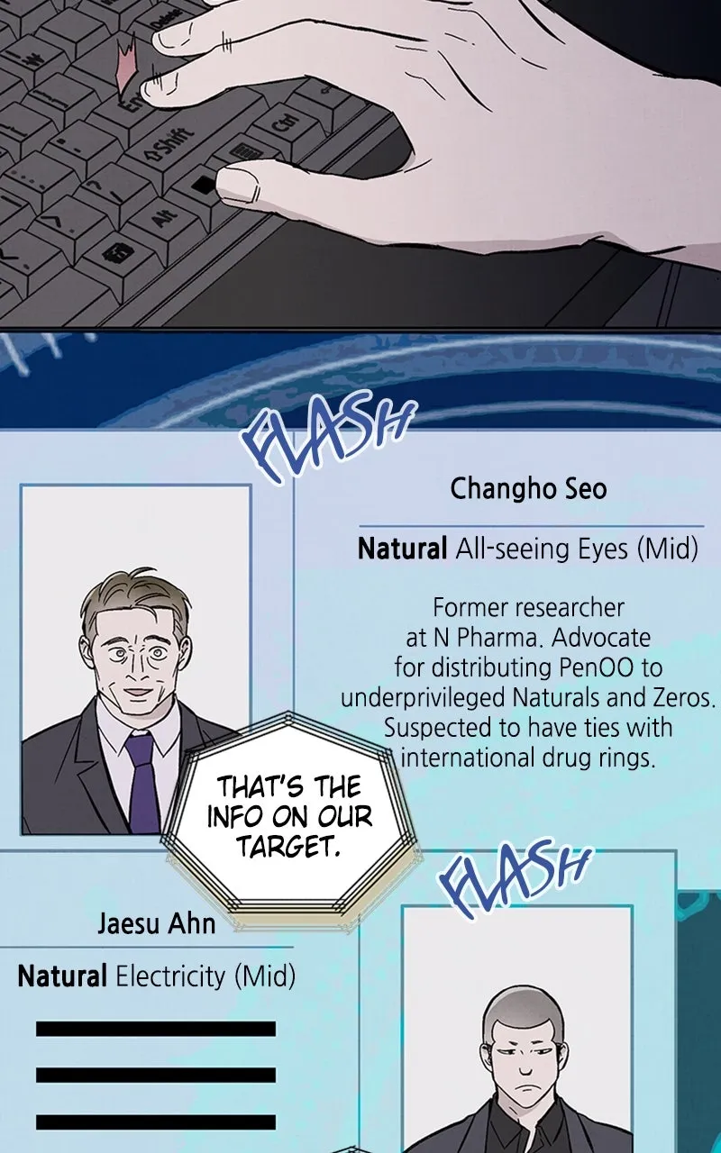 Addicted to You Chapter 5 page 19 - 