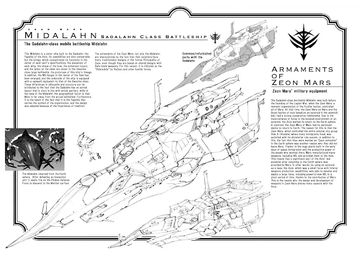 Advance of Zeta Re-Boot: Gundam Inle - Black Rabbit Had a Dream Chapter 3.75 page 14 - 